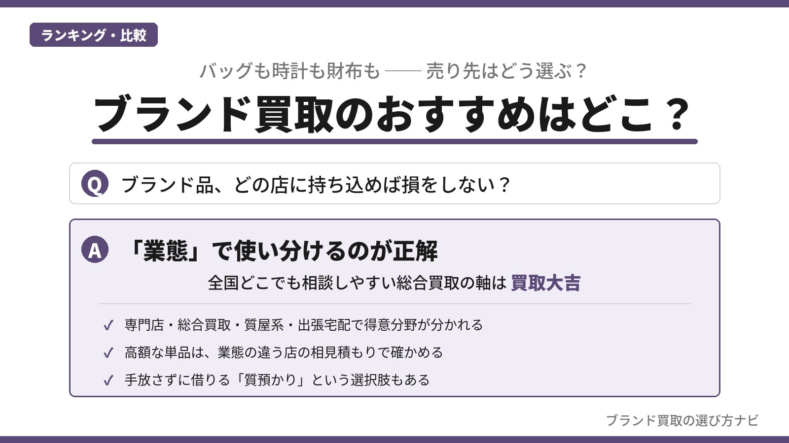ブランド買取のおすすめはどこ？売り先は業態で使い分けるのが正解という結論と、総合買取の軸・買取大吉、選び方の根拠3点を示すインフォグラフィック