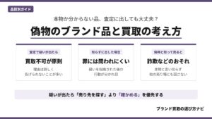 偽物のブランド品と買取の考え方。偽物と判断された品は買取不可が原則で、知らずに査定に出した場合と偽物と知って売る場合の違いを示した図解