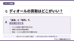 ディオールの買取はどこがいいかを、品目の幅と旧作の扱いで選び分ける考え方と、査定で見られる3つの観点をまとめた図