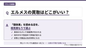 エルメス買取のおすすめ買取店を目的別に整理した解説図。バーキン・ケリーの個体差査定（素材・刻印年・状態）と相見積もりのポイントをQ&A形式で示す（ブランド買取の選び方ナビ）