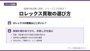 ロレックス買取の選び方を解説する図解。型番と保証書の日付で査定の前提が変わること、条件別の公開相場の確認、質預かりという選択肢の3点を示すQ&A形式のアイキャッチ