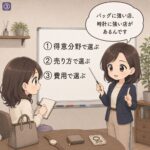 3コマ目：選び方3つのポイント